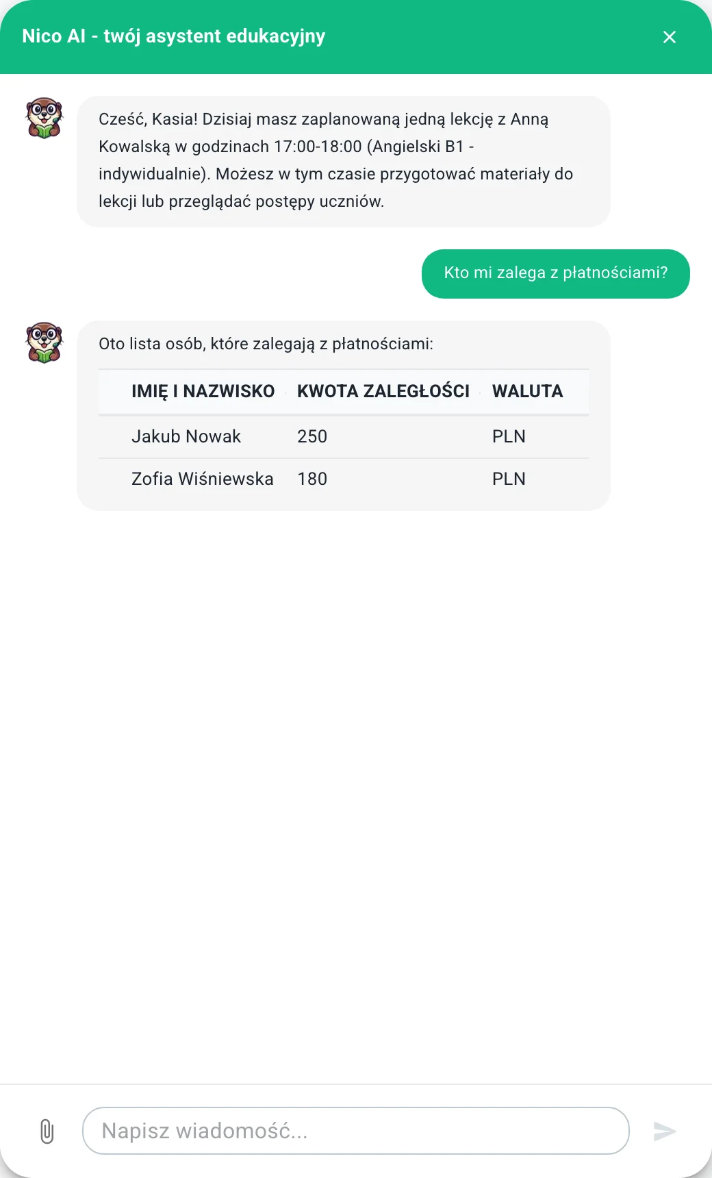 Nico pokazuje, kto zalega z płatnościami